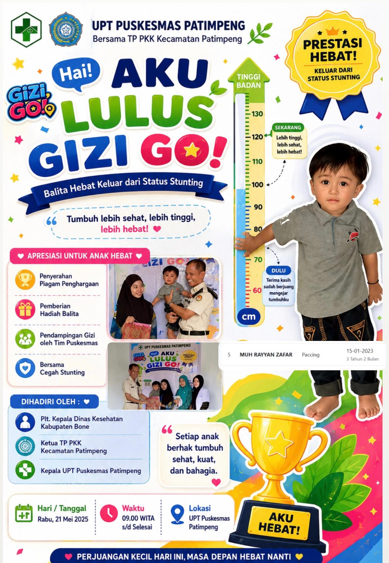 Pendampingan Gizi Anak
